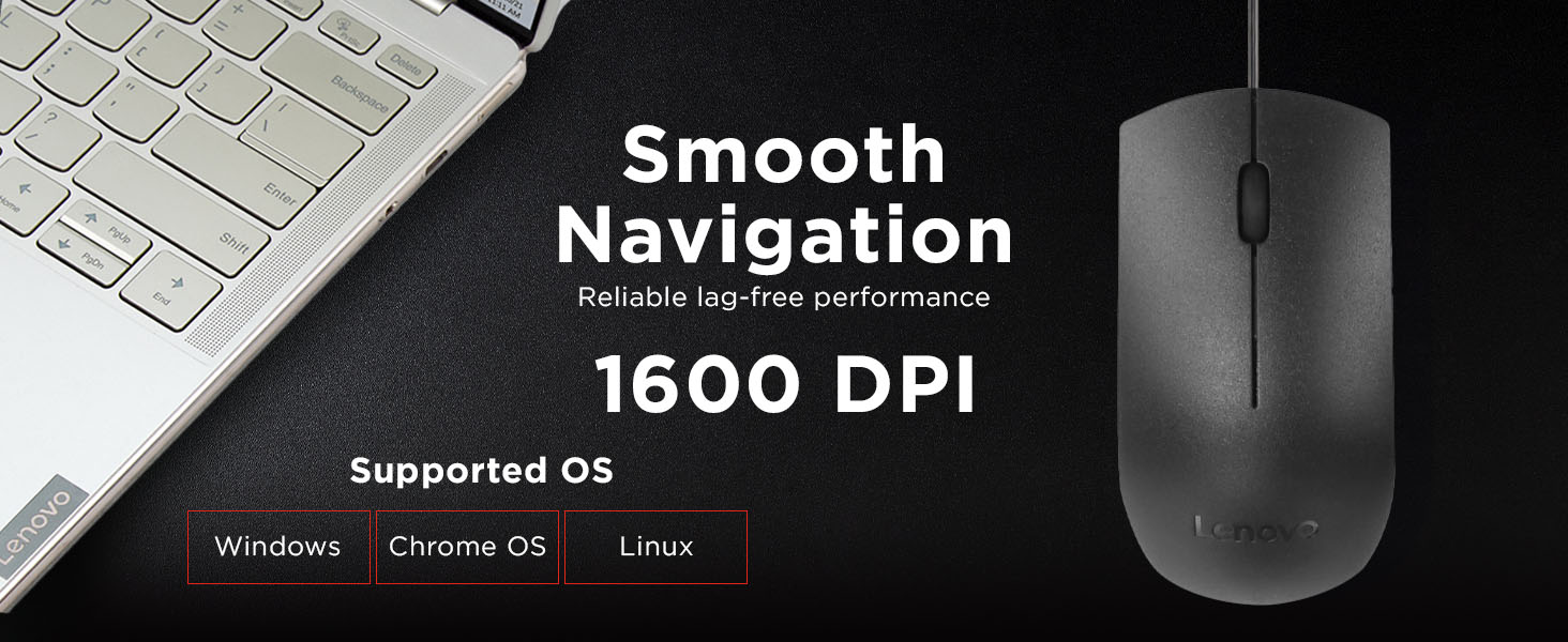 1600 DPI