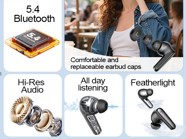 Wireless EarBuds Bluetooth