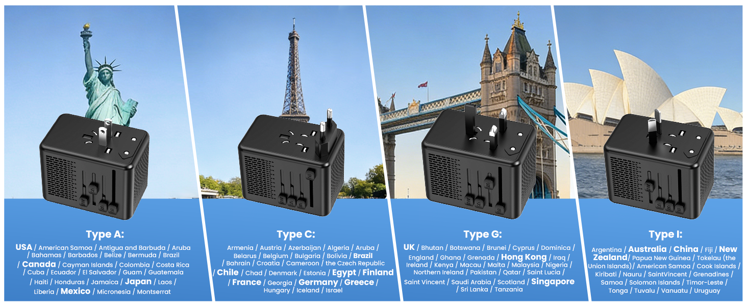 converter for european travel