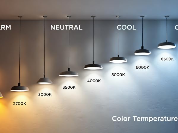 color temperature