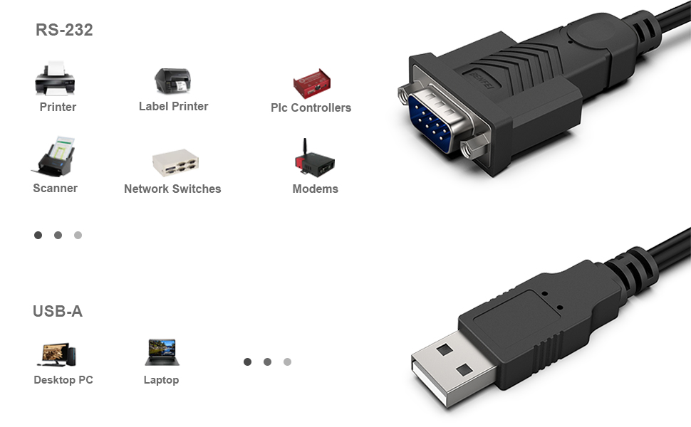 usb to serial cable