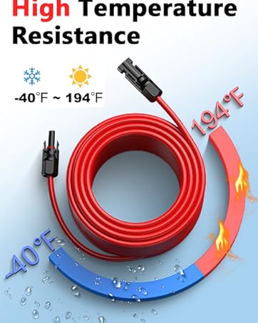 solar panel cables and connectors