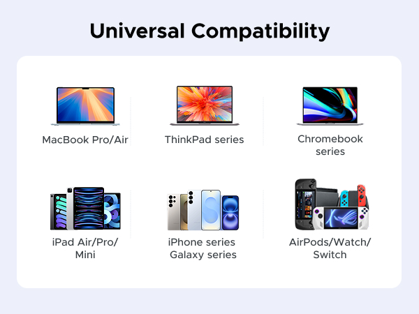 Universal Compatibility