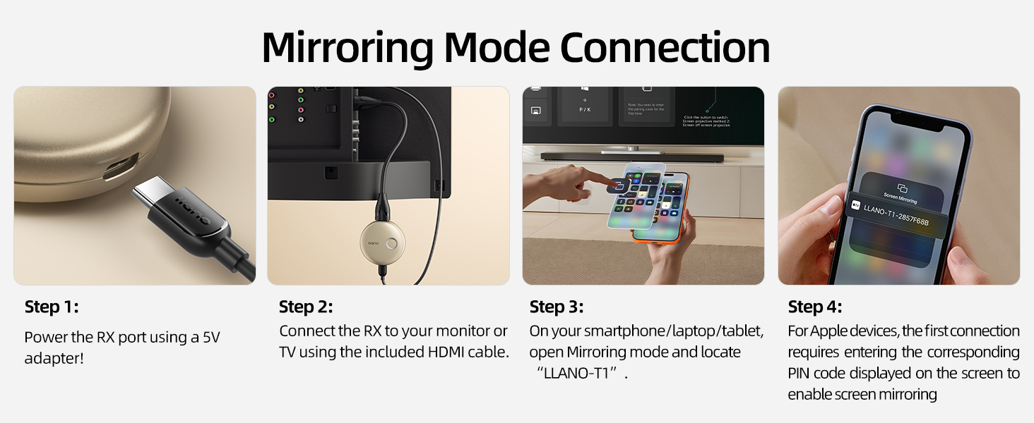 T1 Wireless HDMI Transmitter Adapter