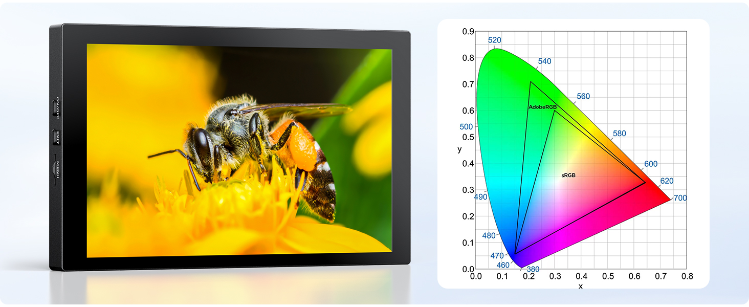 Eyoyo 7-inch Camera Field Monitor 1280x800 IPS Mini HDMI Video Monitors