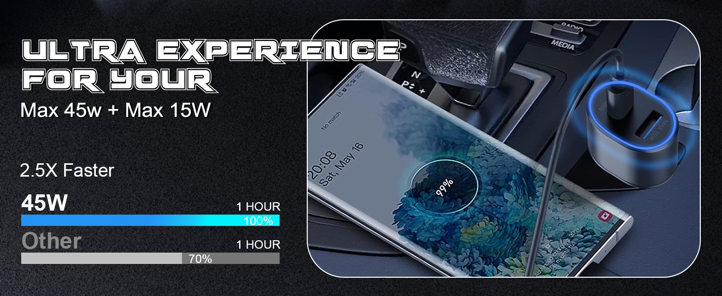 car fast charger
