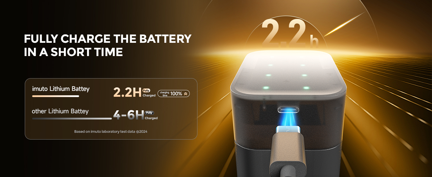 AAA battery