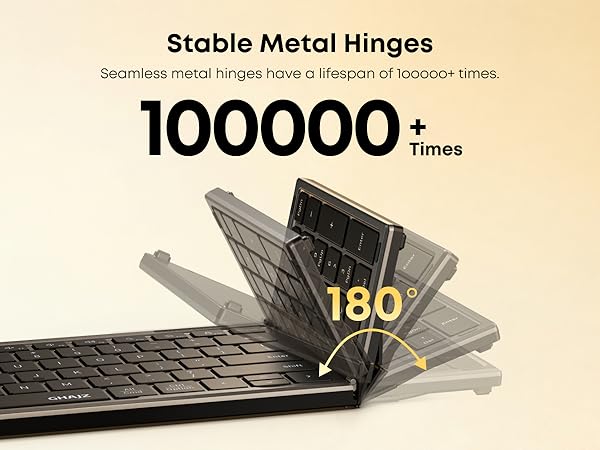 Stable Metal Hinges