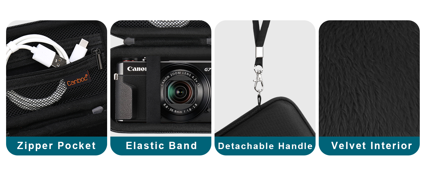 Point and Shoot 4K Video Camera Bag