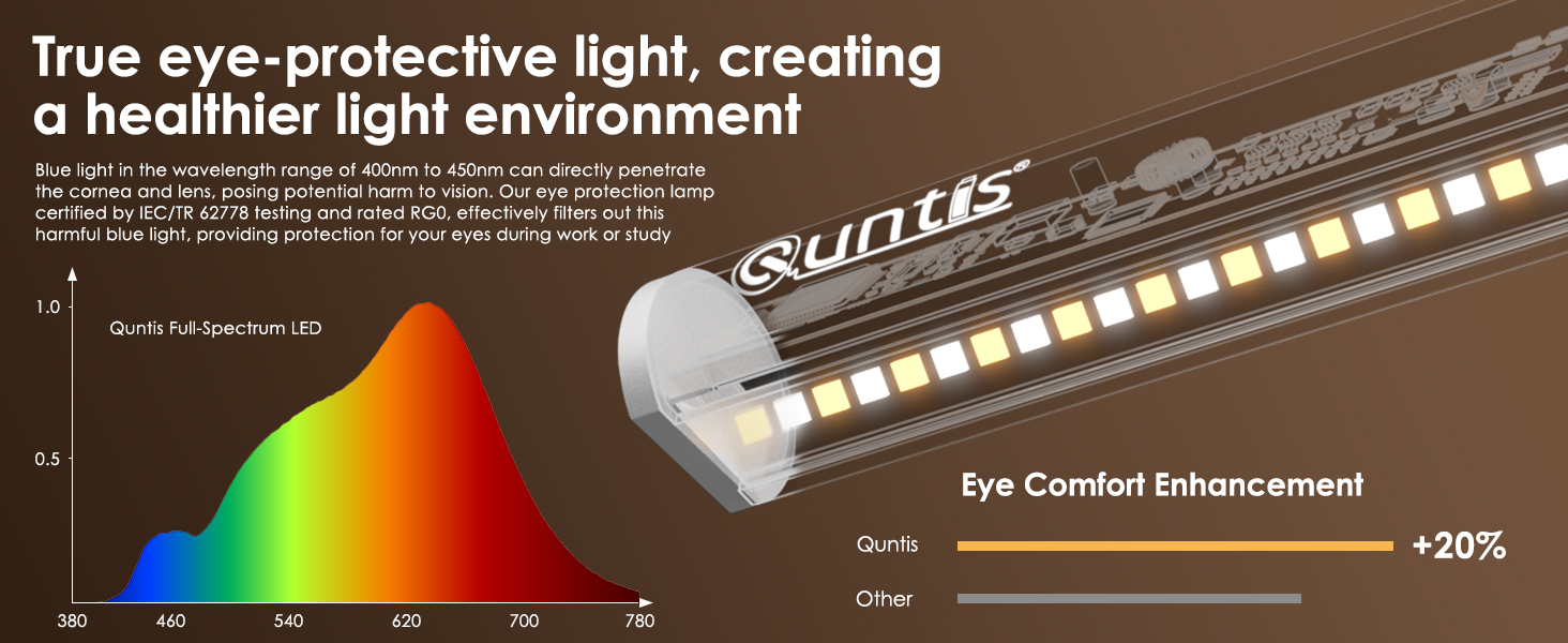 monitor light bar computer