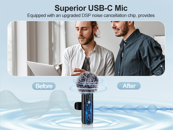 USB C Mini Microphone for iPhone