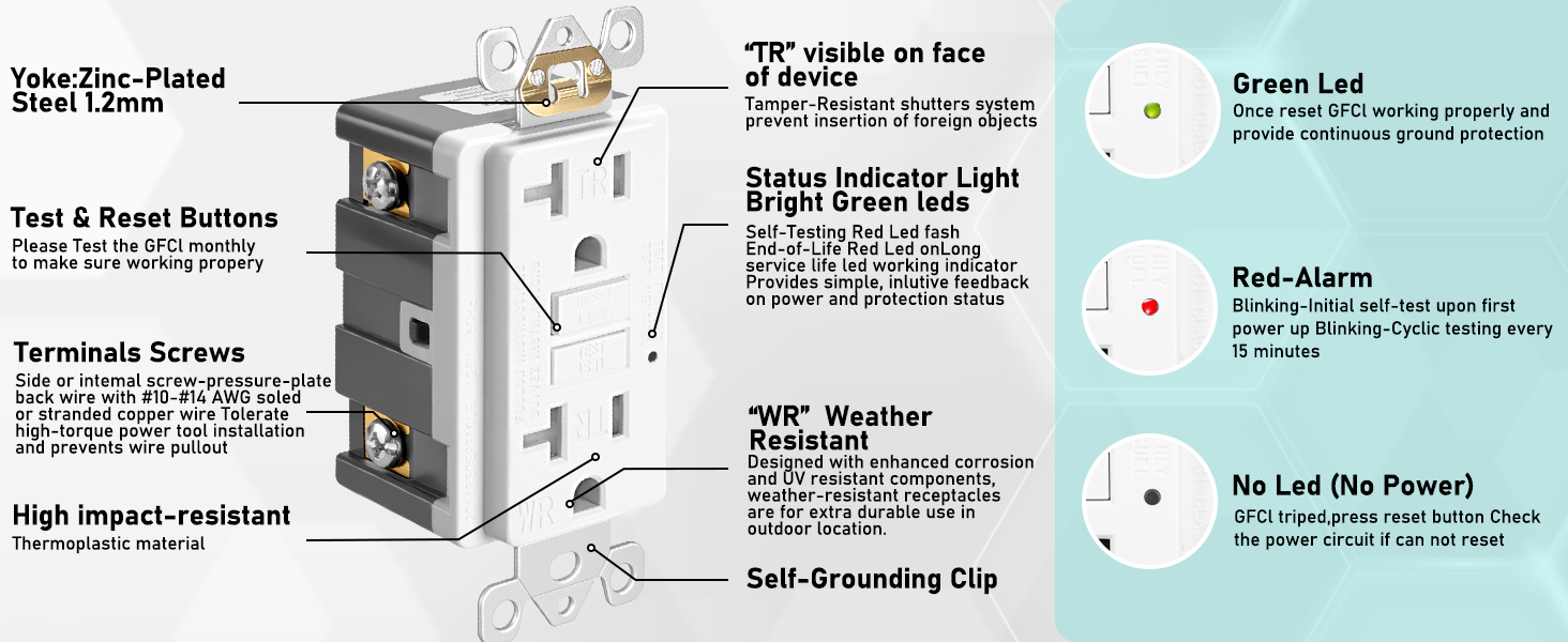 20 amp gfci outlet white
