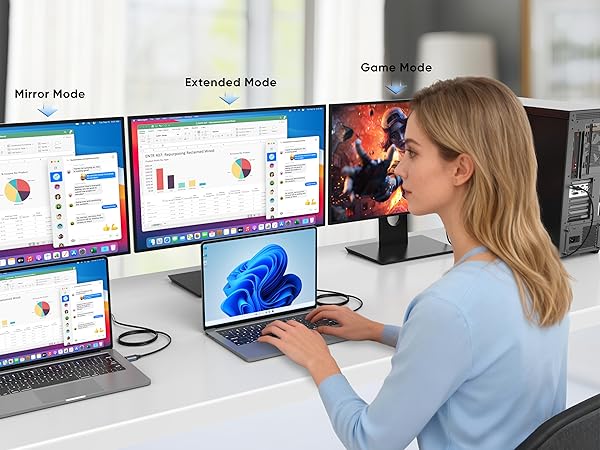 Support Multi-Screen &amp; Modes