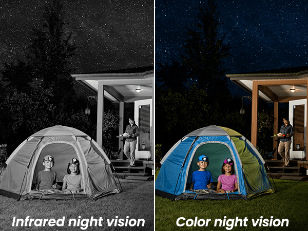 camaras de seguridad para casa inalambricas