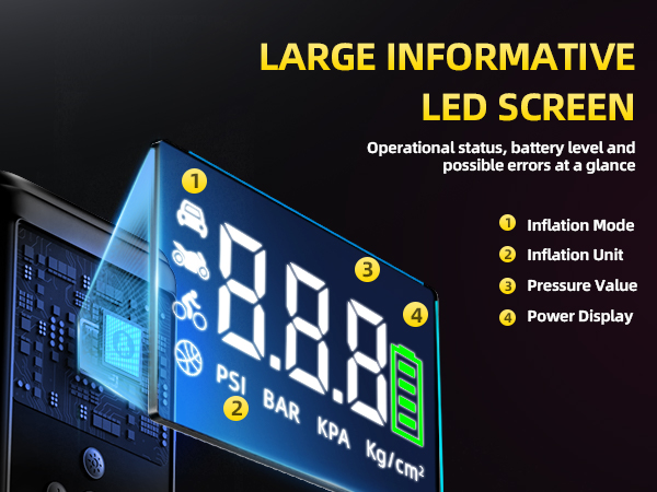 LARGE INFORMATIVE LED SCREEN