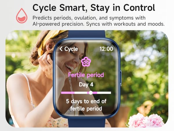 Cycle Tracking