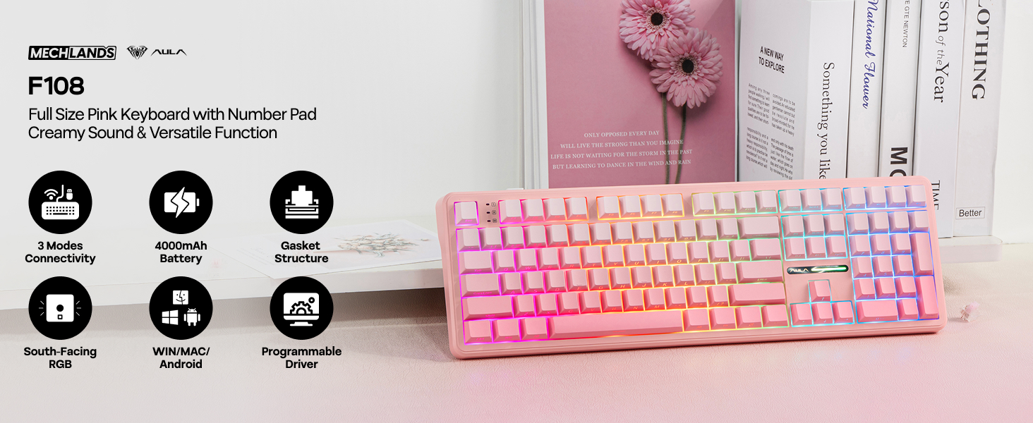 F108 Pink