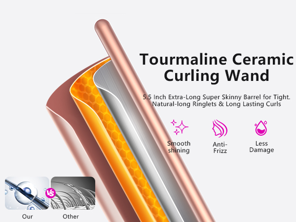 Small Barrel Hair Curler