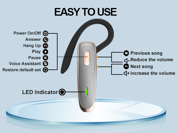Bluetooth earpiece