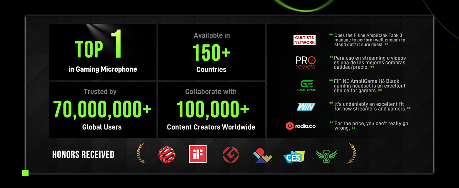 fifine dynamic microphone