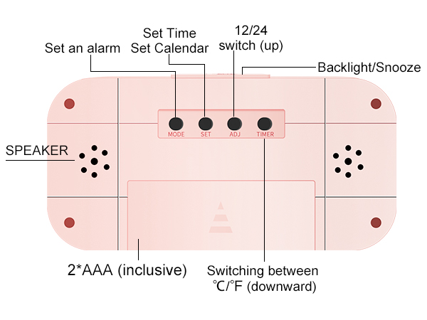 small digital clock