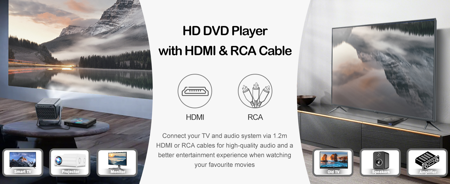 mini dvd player for tv hdmi