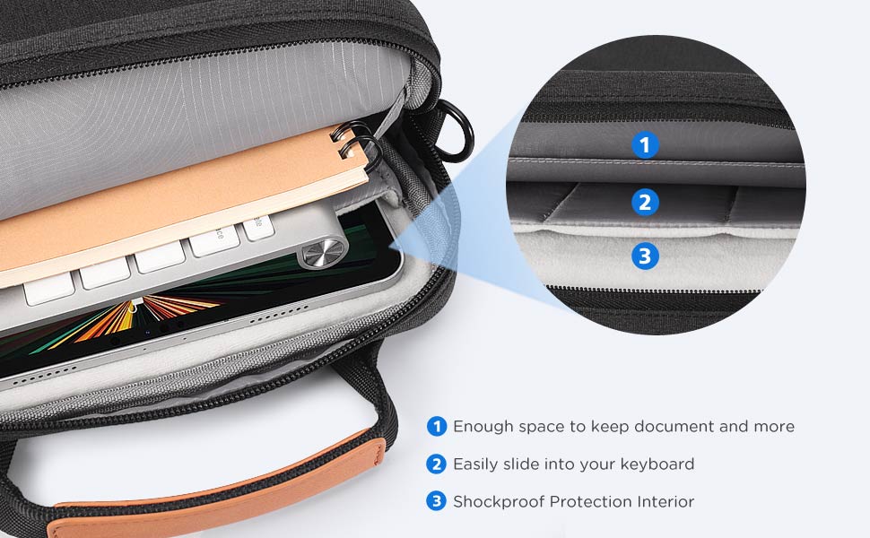 NIDOO Tablet Bag for Business, Laptop Shoulder Bag