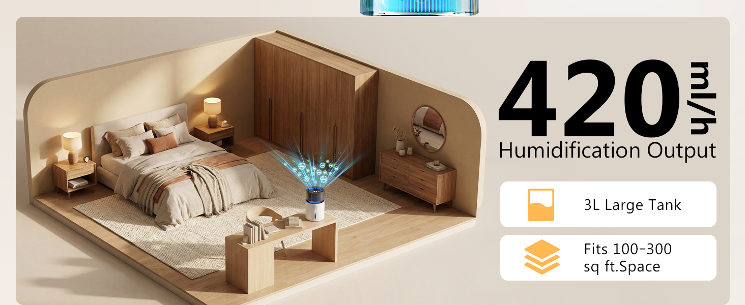 Mist-Free Evaporative Humidifier