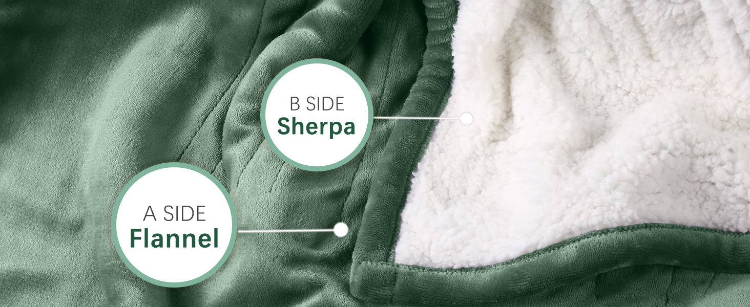 Machine Washable, Soft Flannel, Warm Sherpa, heated blanket
