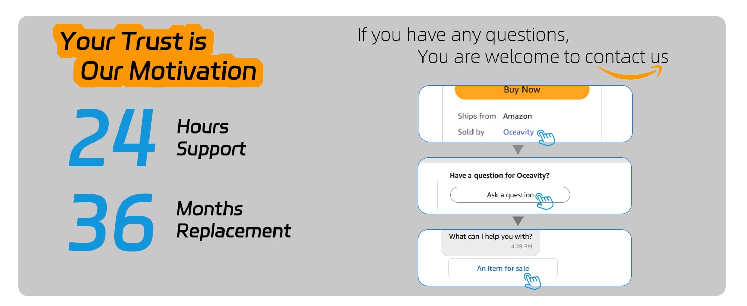 Your Trust is our motivation