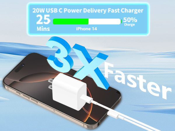 Apple MFi Certified 2Pack iPhone Charger Fast Charging 20W USB C Wall Block Type C Charger Chargers