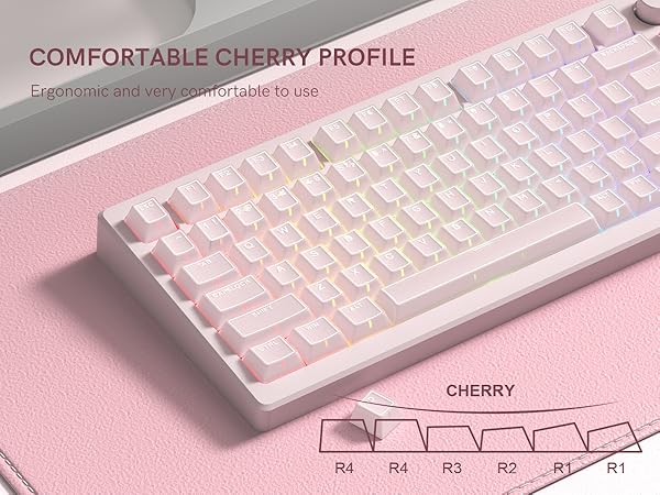 Cherry Profile