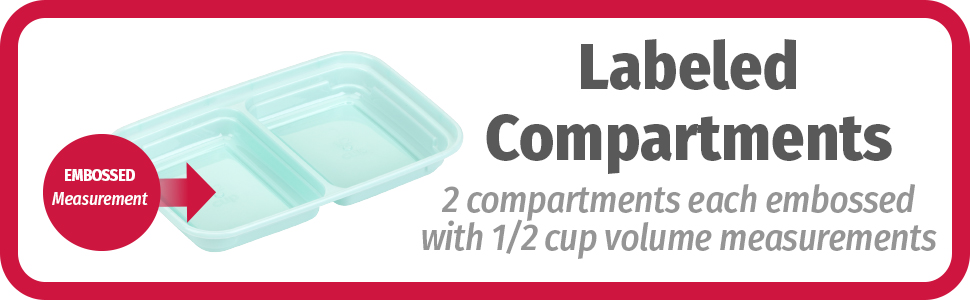 Labeled Compartments