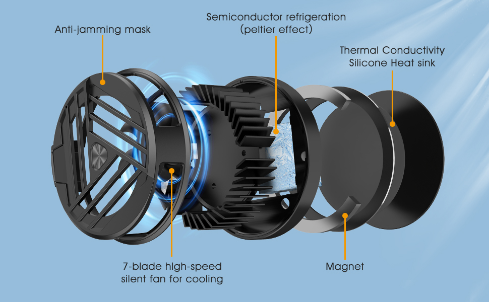 MATEPROX Cell Phone Cooler