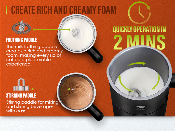 milk frother