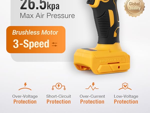 3 adjustable speed