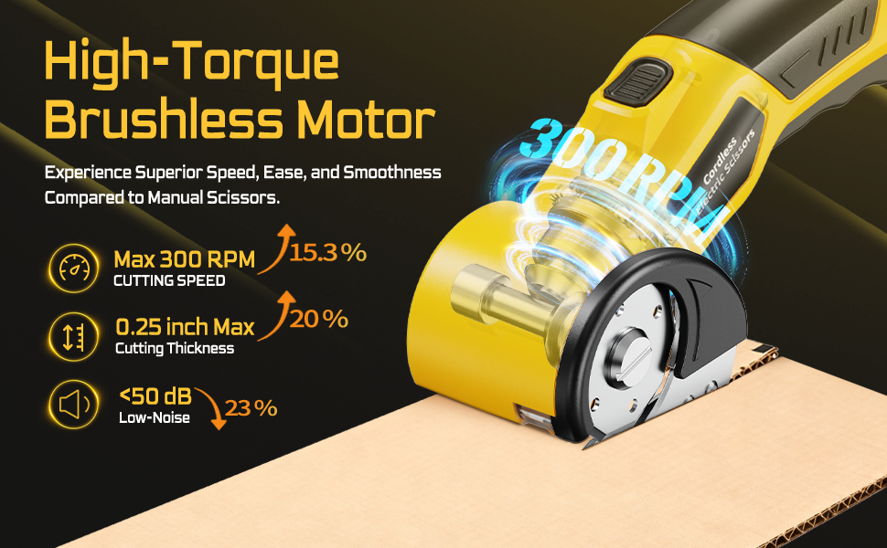 Brushless motor