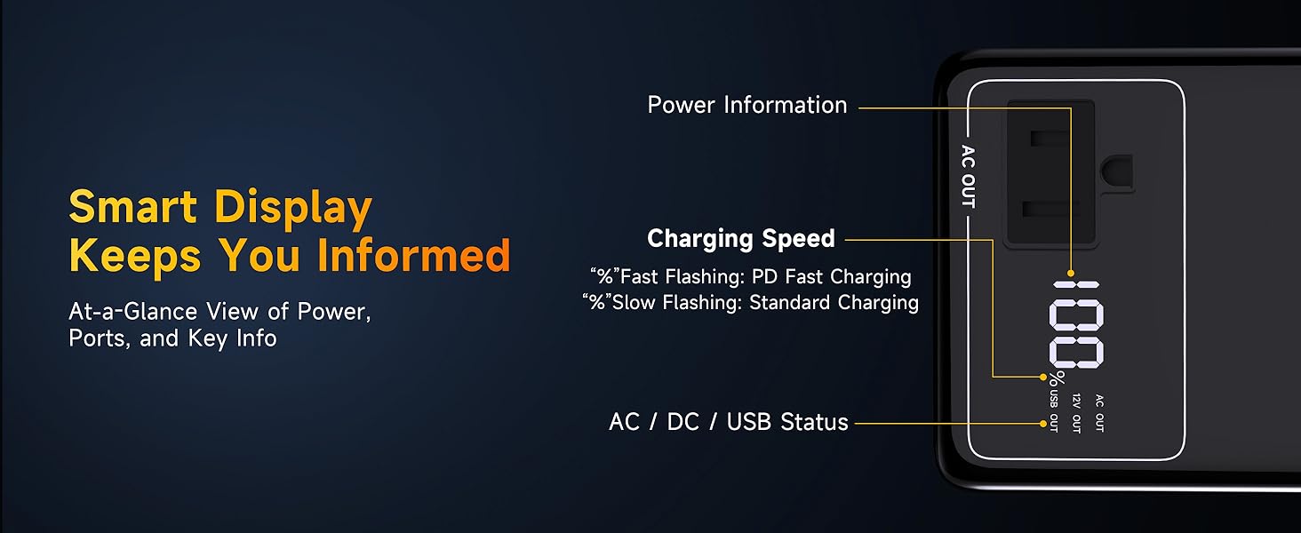 Portable Power Station 99.9Wh Power Bank for Camping Essentials Small Electric Generator