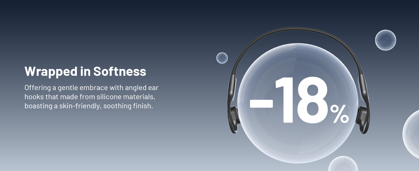 No Squeezing Headphones