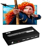 KVM Switch HDMI 2 Port, JCHICI 4K@60Hz USB KVM Switcher for 2 Computers Share 1 HD Monitor and a ...