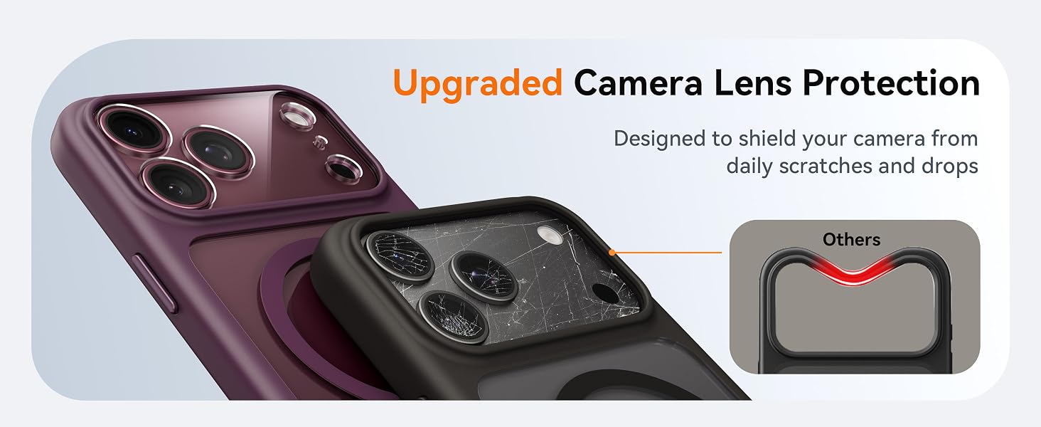 iphone 18 pro max case with camera cover