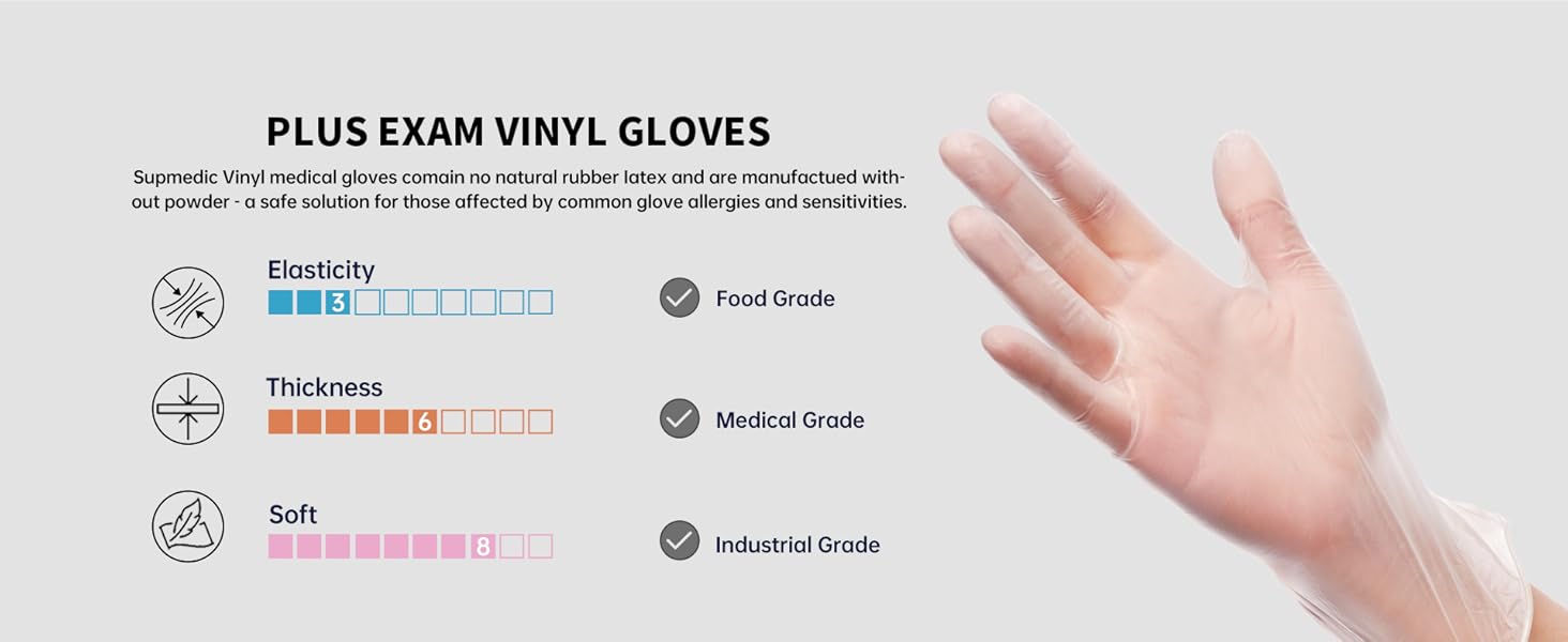 Supmedic vinyl gloves plus standard