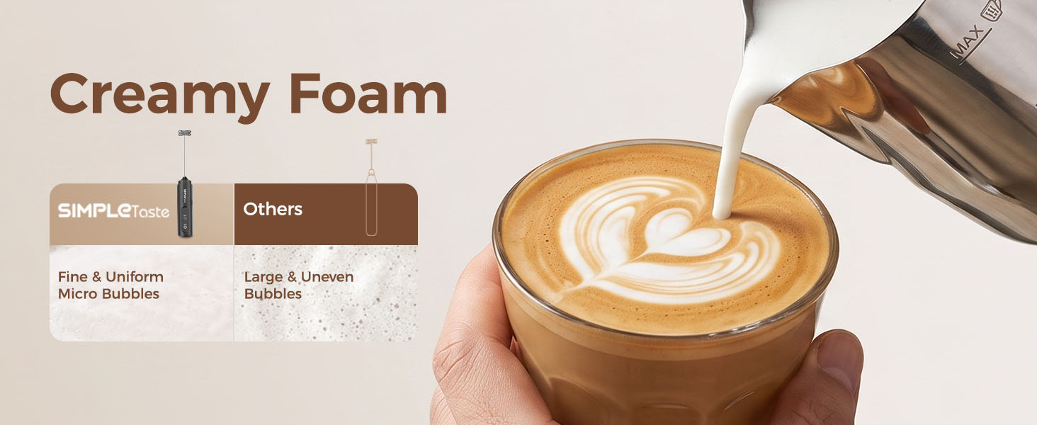 creamy foam
