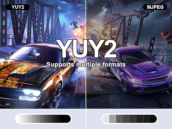 BENFEI USB C Video/Audio Capture Card Supporting Full HD 1080P 60FPS for Streaming, Recording