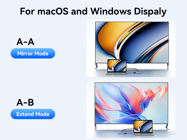 For macOS