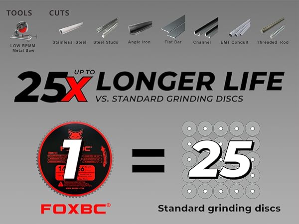 FOXBC 14 Inch Metal Steel Cutting Saw Blade