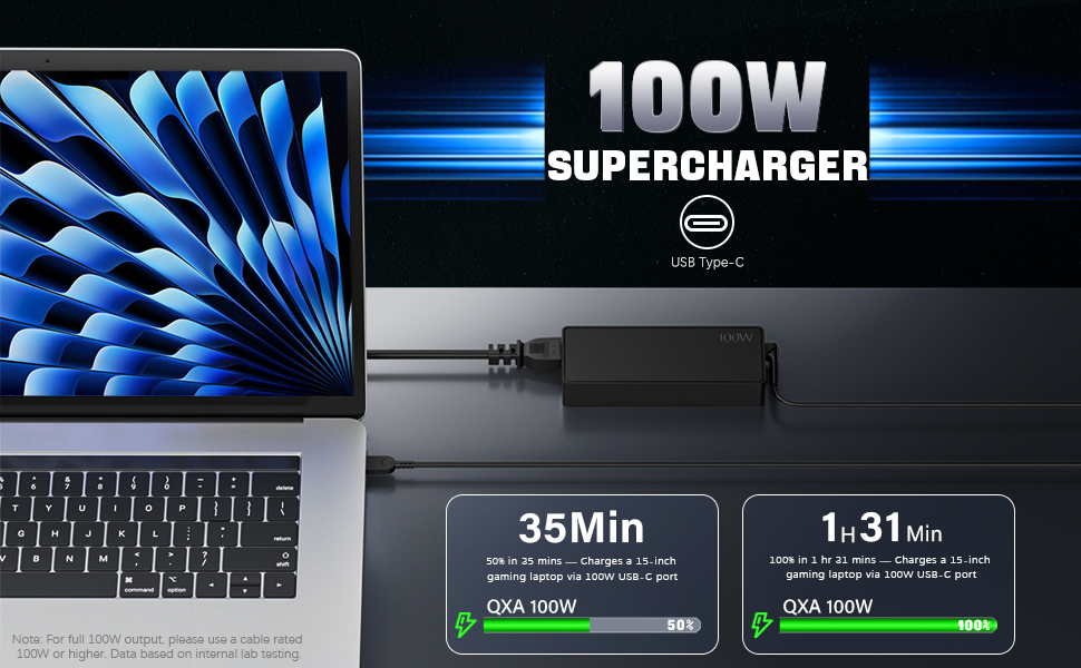 Lenovo 100W Laptop Charger