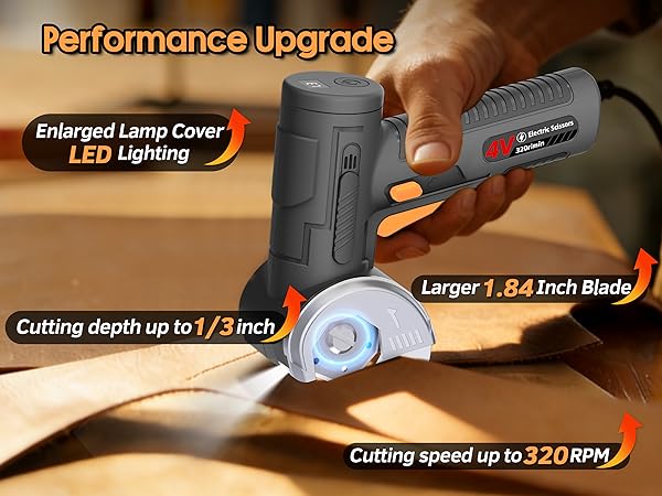 Cordless Electric Scissors