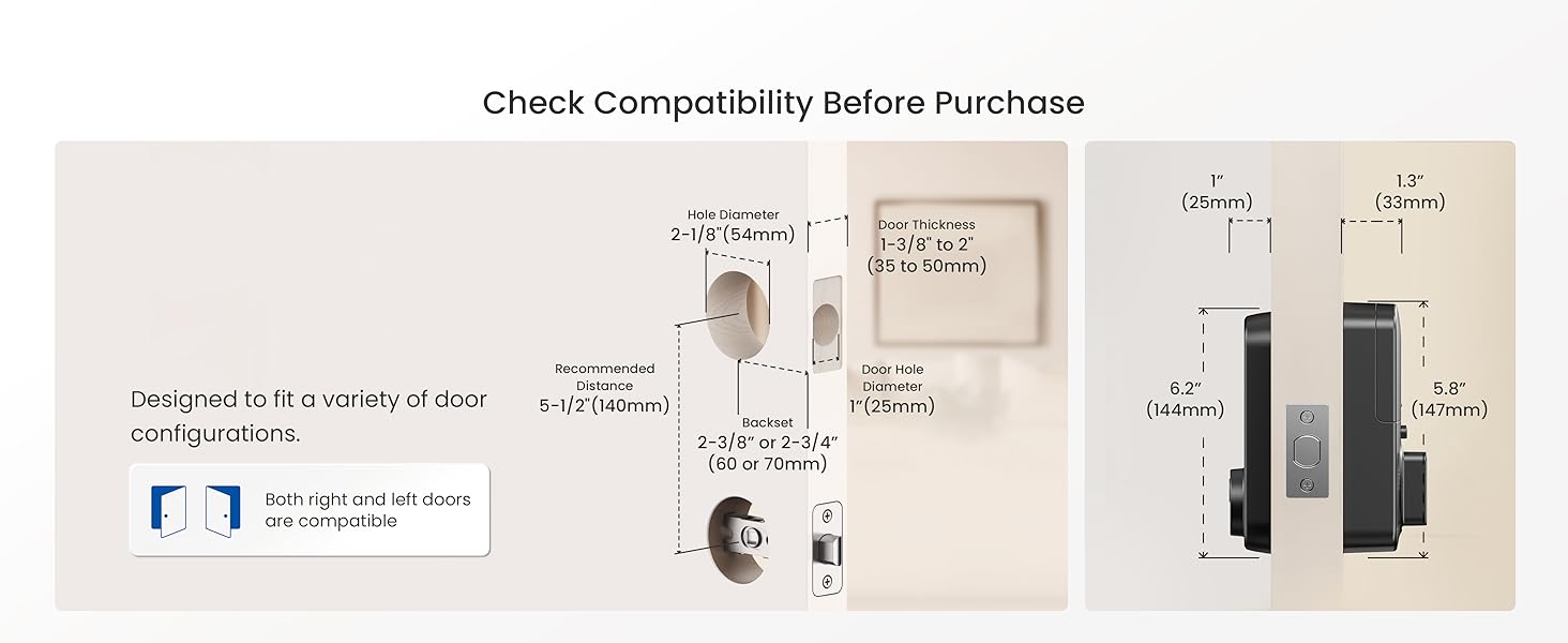 Door Compatibility-pc