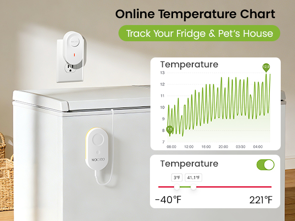 2 Years Data Export: the wifi fridge thermometer alarm, online graphs and export CSV data